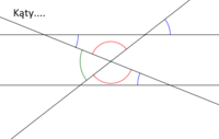 właściwość kąta zewnętrznego Fiszki - Quizizz