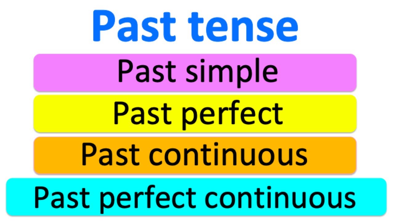 Past Tenses 