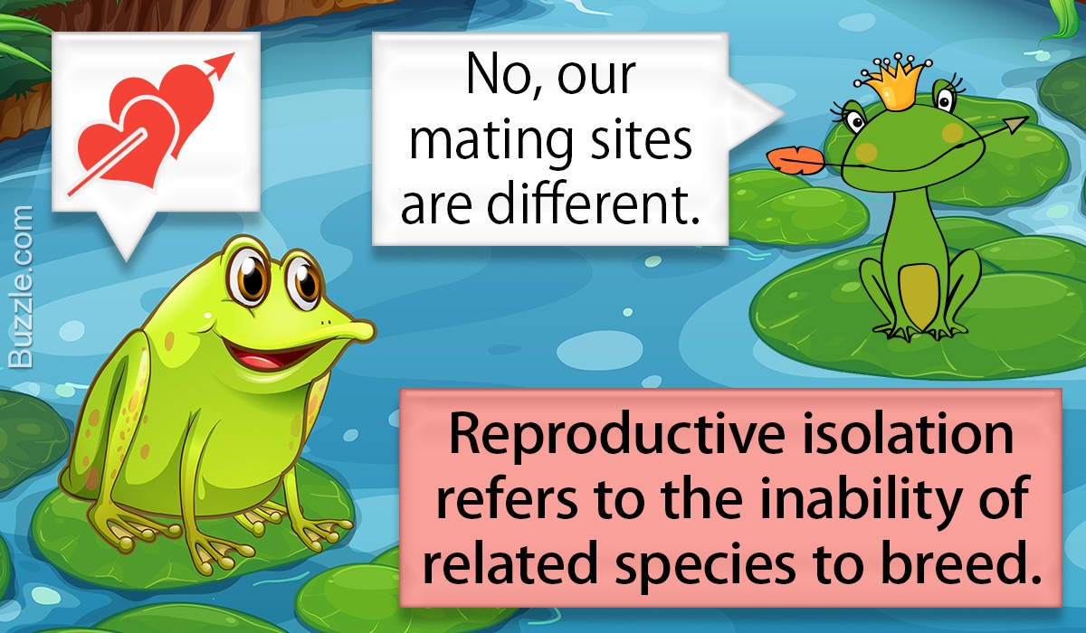 Mechanisms of reproductive isolation