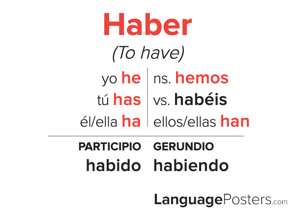 estar-haber-2-preguntas-y-respuestas-para-cuestionarios-y-hojas-de