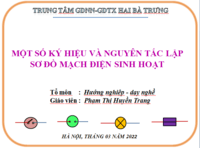 Ý nghĩa số - Lớp 10 - Quizizz