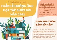 Sách hoạt động như thế nào Flashcards - Quizizz