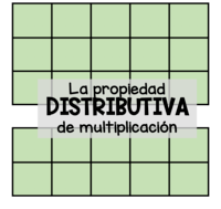 Propiedad distributiva de la multiplicación - Grado 3 - Quizizz