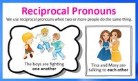 Pronouns Flashcards - Quizizz