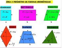 Perímetros y áreas 5º Primaria