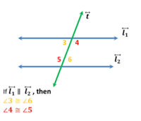 transversal of parallel lines - Class 5 - Quizizz
