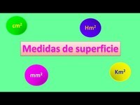 Perímetro - Grado 5 - Quizizz