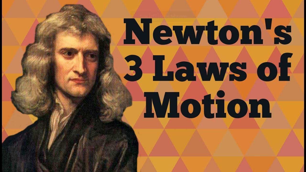 Forces and Newton's Laws | 66 plays | Quizizz