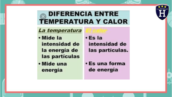 Escalas térmicas | Physics - Quizizz