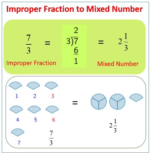 mixed-numbers-and-improper-fractions-quiz-quizizz