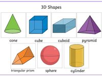 Figuras congruentes Tarjetas didácticas - Quizizz