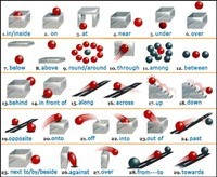 Prepositions