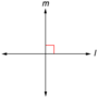 Perpendicular Lines and Perpendicular Bisectors
