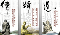 teachings confucius Flashcards - Quizizz