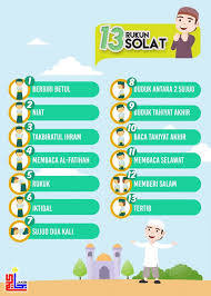 Pembahagian Rukun Solat (LEVEL) - Quizizz