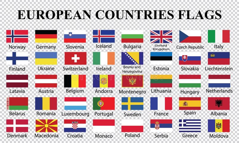 countries in europe - Year 6 - Quizizz