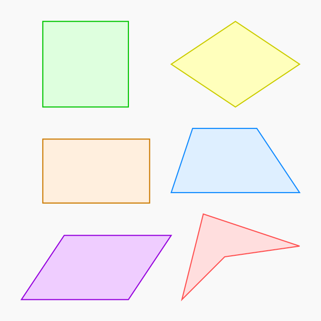 Area of Quadrilaterals - Grade 1 - Quizizz