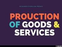 goods and services - Class 10 - Quizizz