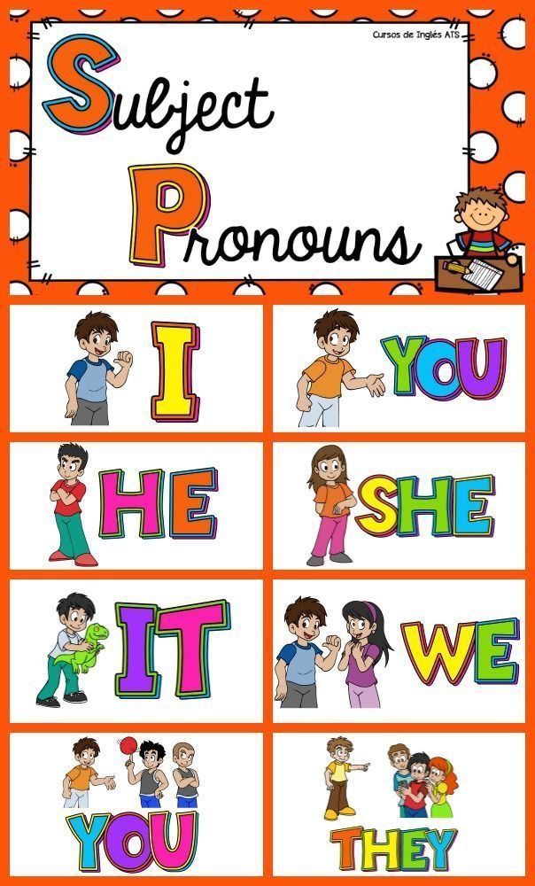 subject-pronouns-2-5k-plays-quizizz