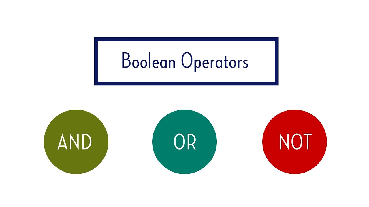 Boolean Operators Questions And Answers For Quizzes And Worksheets Quizizz 6690