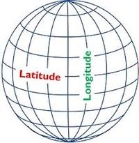 latitude and longitude - Class 7 - Quizizz