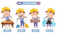 Action Verbs - Class 7 - Quizizz