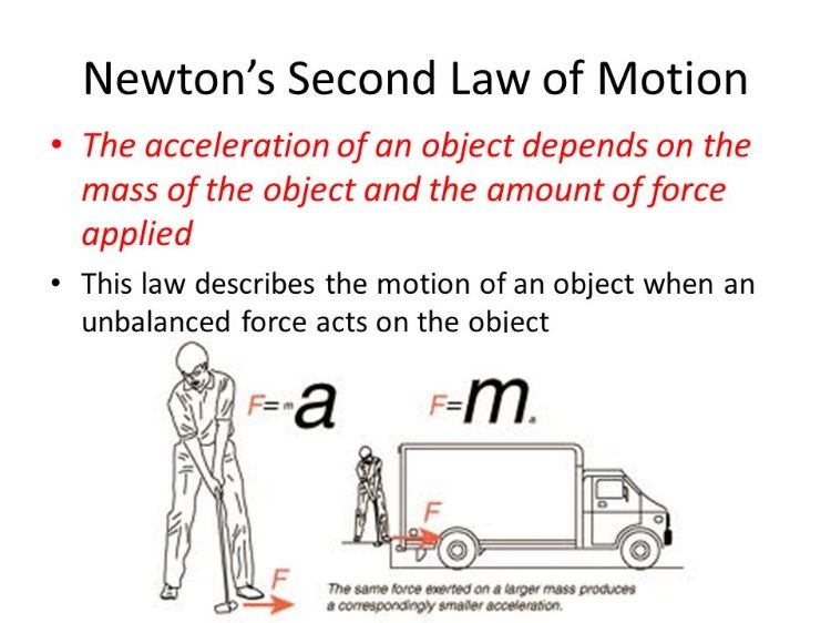 Newton's Second Law: Conceptual Applications - Quizizz