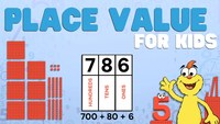 Place Value, Order and Compare Numbers