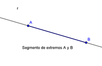 fórmula del punto medio - Grado 7 - Quizizz