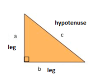Pythagorean Theorem - Grade 12 - Quizizz