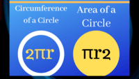 Area and Circumference of a Circle - Class 7 - Quizizz