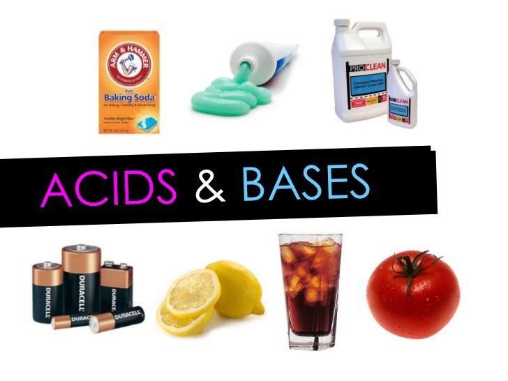 Strong Acids and Bases