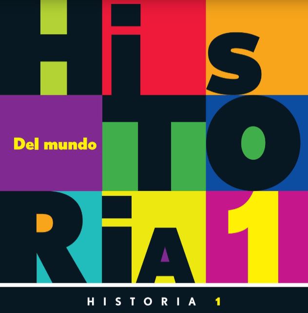 historia mundial - Grado 11 - Quizizz