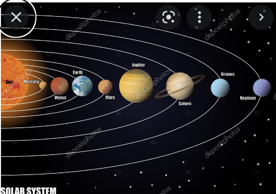 Solar System Flashcards - Quizizz