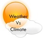 Climate Vs. Weather