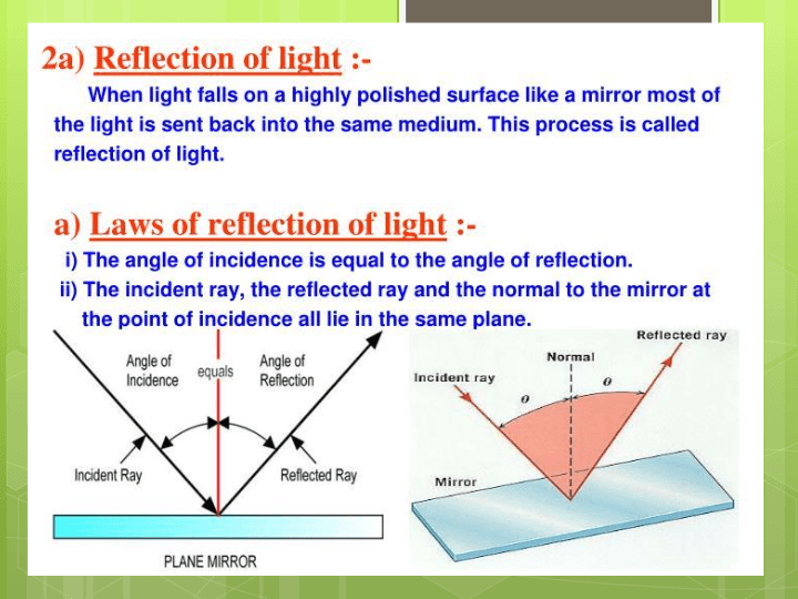 LIGHT CLASS 7 A | Physics - Quizizz