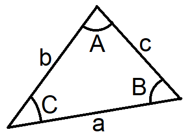 Sine and Cosine Rule