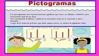 Pictografías - Grado 1 - Quizizz