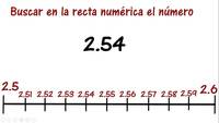 Fracciones en una recta numérica - Grado 5 - Quizizz