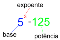 Operaciones con números enteros - Grado 7 - Quizizz