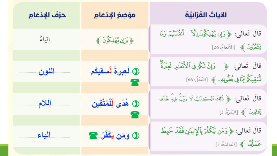 الادغام