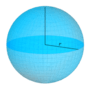 Surface Area and Volume of Spheres