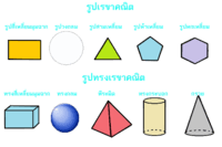 รูปร่าง 2 มิติ - ระดับชั้น 10 - Quizizz