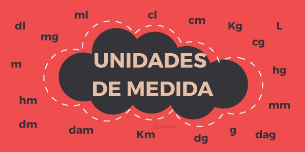 Conversões de unidades de medida | Quizizz