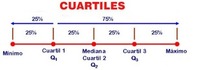 Cuarteles - Grado 12 - Quizizz