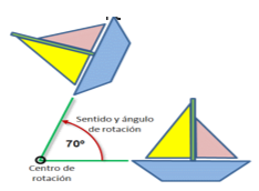 Rotaciones - Grado 1 - Quizizz