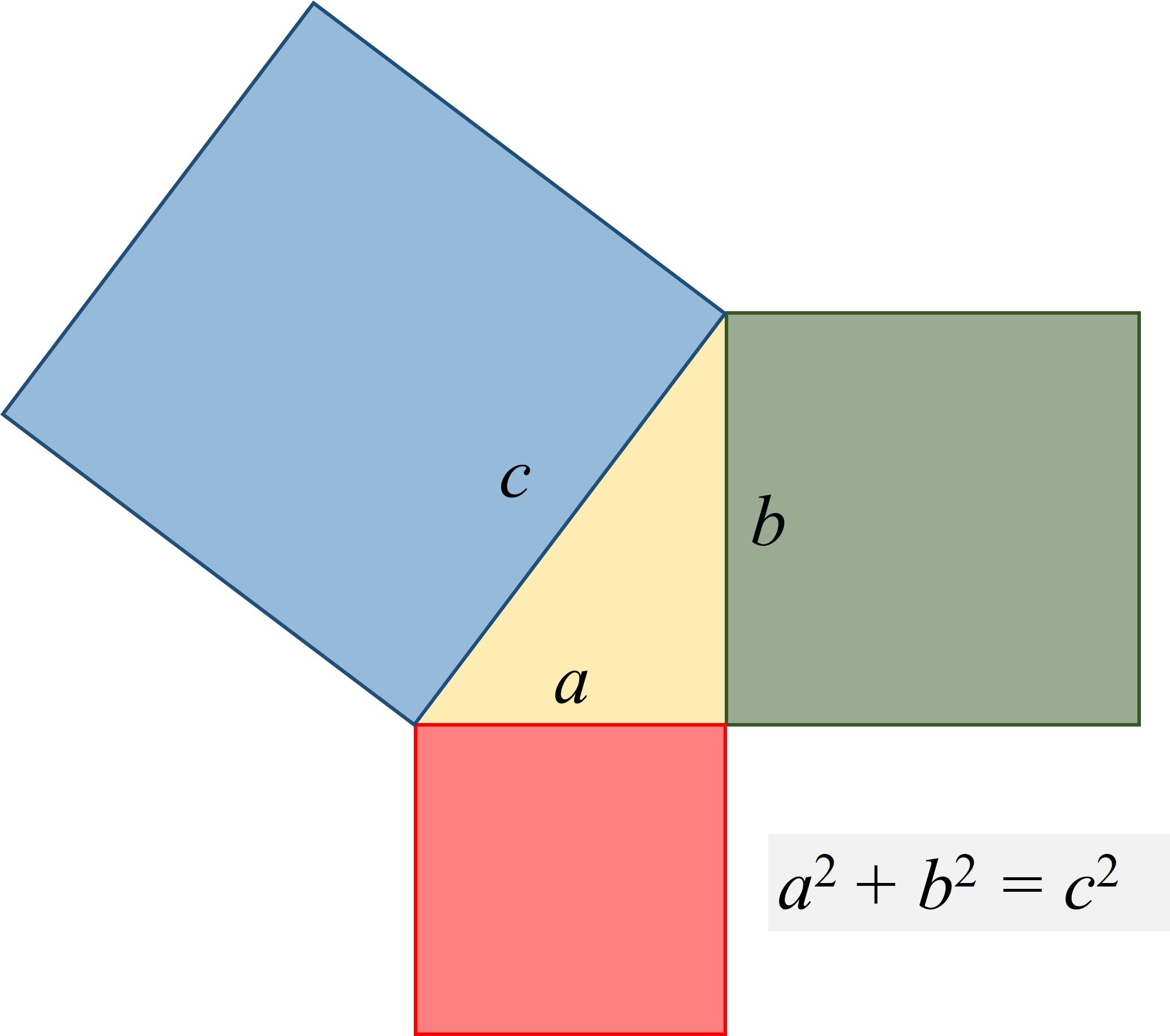 recíproco del teorema de pitágoras - Grado 3 - Quizizz