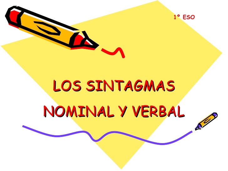 El Sintagma Nominal Y El Sintagma Verbal Test 55 Jugadas Quizizz 1477