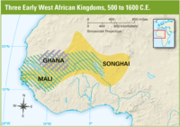 the ghana empire - Class 6 - Quizizz