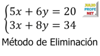 Desigualdades y sistema de ecuaciones. - Grado 11 - Quizizz